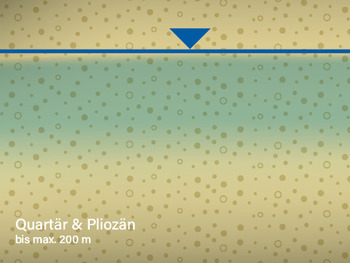 Darstellung des Quartär und Pliozän